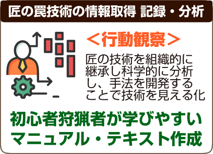 鳥獣対策全体イメージ画像５